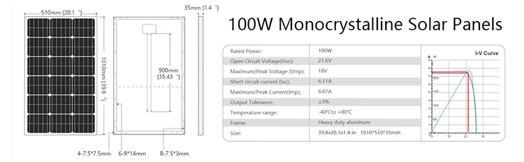 ECO-RTS-M100-B-1 (4)