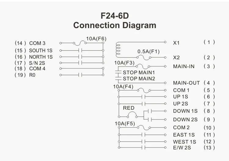 F21 e1b telecrane схема подключения