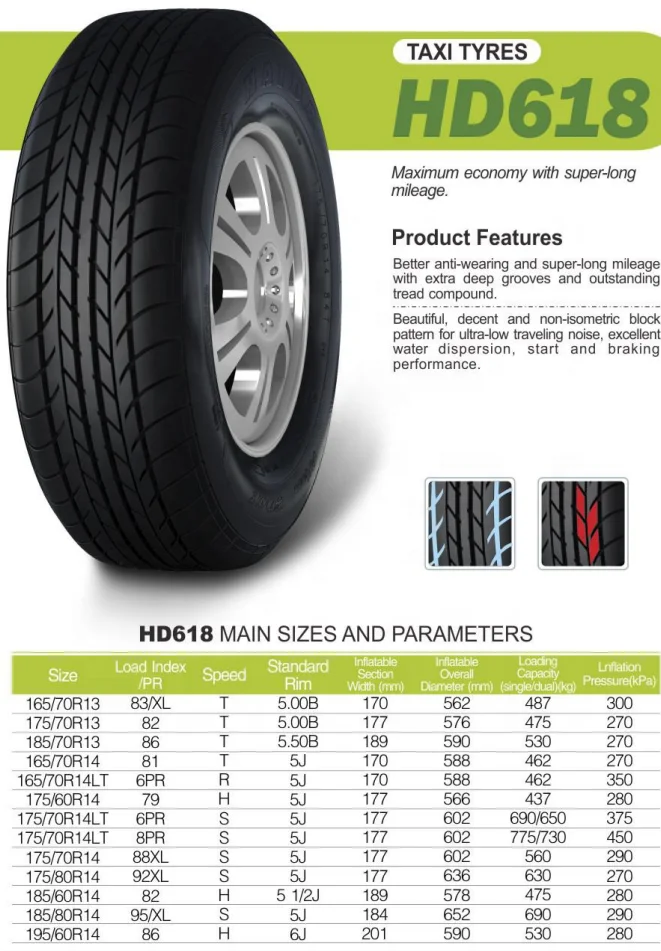 Top 10 Chinese Tyre Brand Haida Mileking New Car Tyres Tires 235 70 R ...