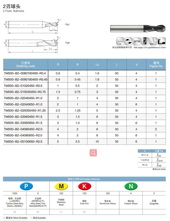 QQ20191202143758