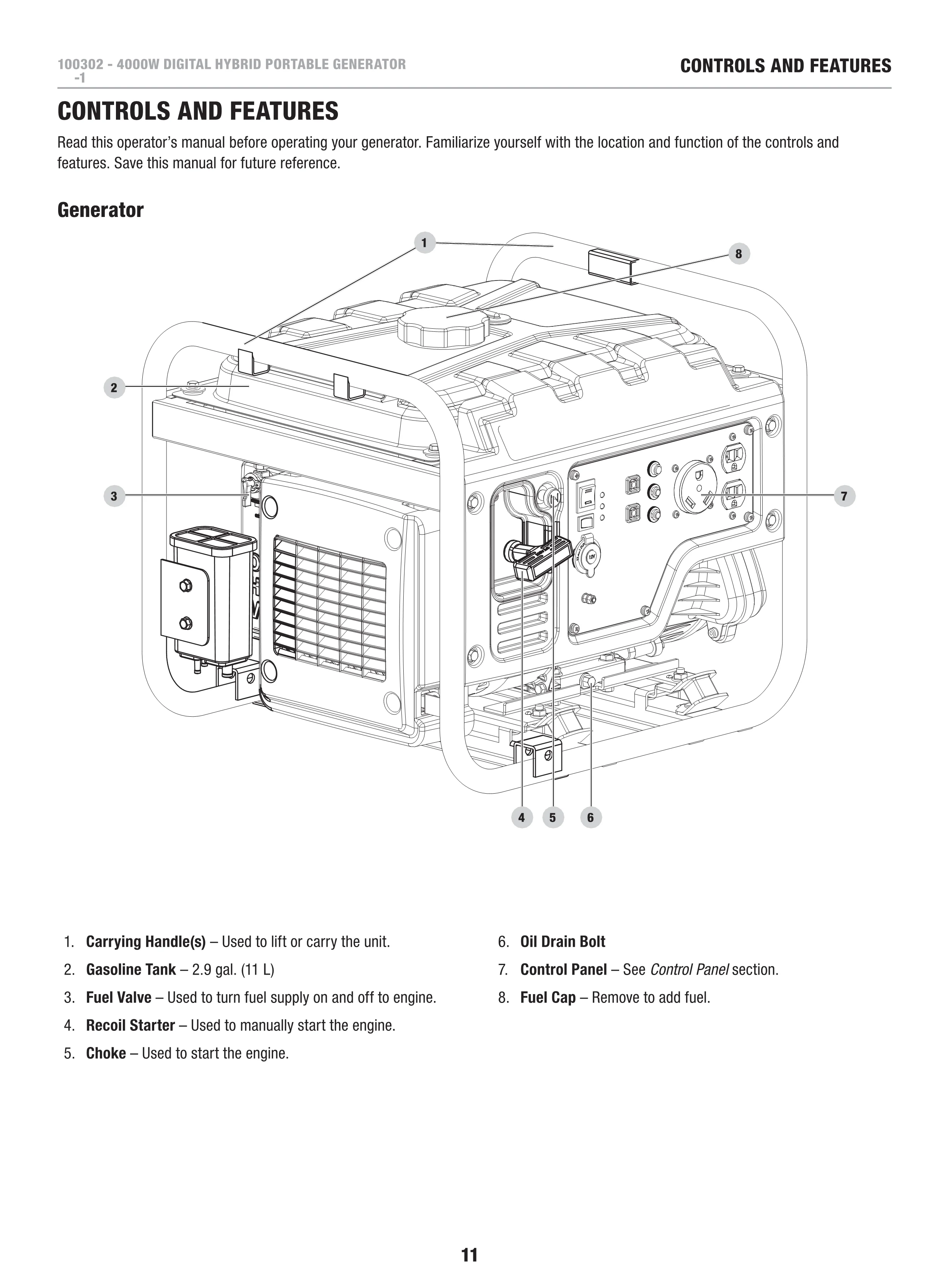 Champion 3500w Mini Inverter Electric Power Home Wholesale Gasoline ...