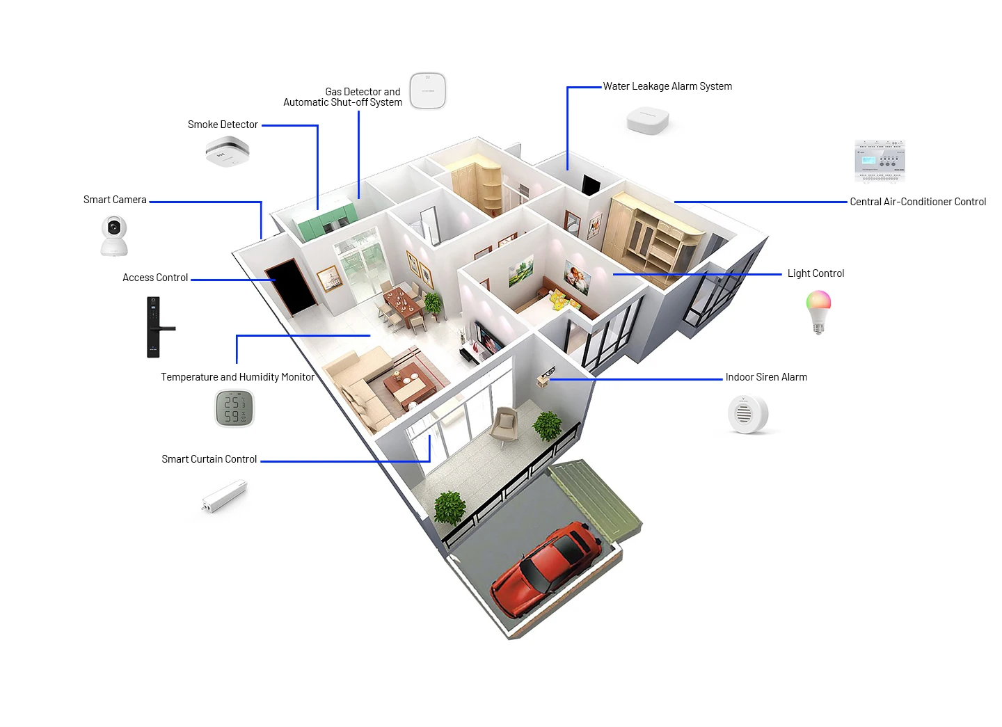 MICRO DENG 1GANG Zigbee Europe Kingdom Standard White Glass Touch Switch/Smart Wireless Touch Switch - ANKUX.COM