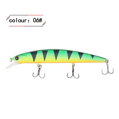 

Wholesale 13cm 20g 3d eyes fishing lure hard swim bait Floating minnow lures
