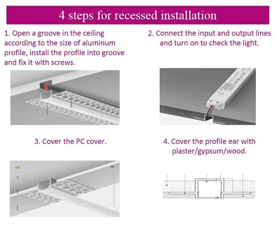 Plaster In Aluminium Trimless Led Channel System With Flange For Led ...