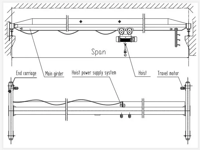 overhead crane 10.png
