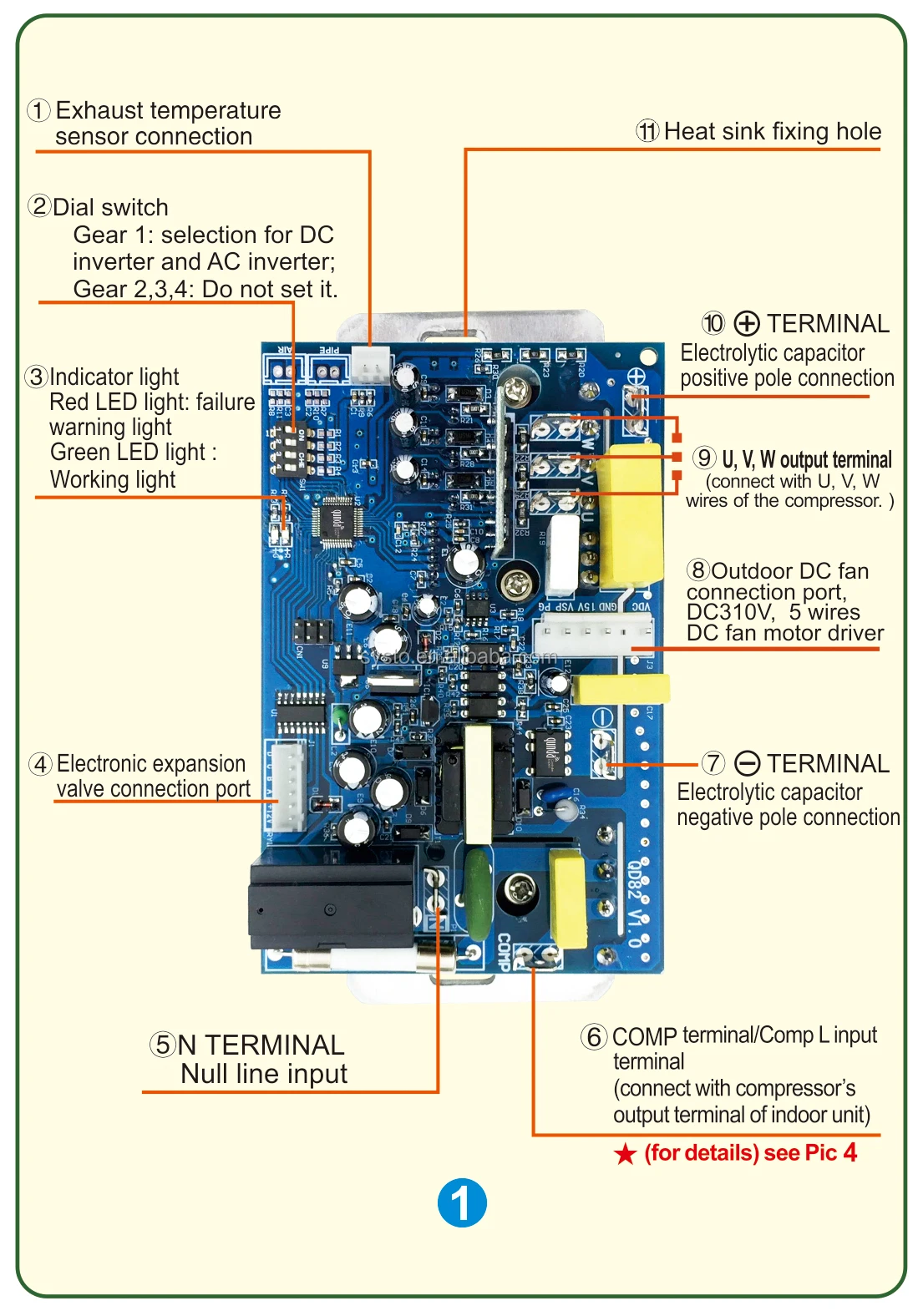 Systo Qd82u Qunda Air Conditioner Universal Dc Inverter For 24000btu
