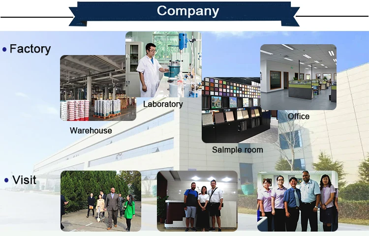 company