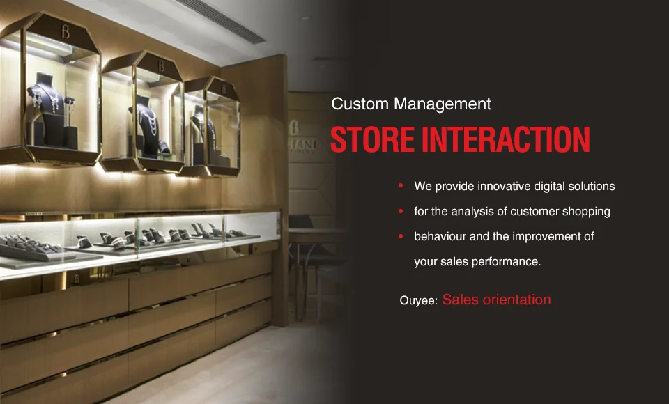 Guangzhou Ouyee Display Co., Ltd. Display Racks