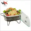 Y1522 Hot New Kitchenware Brands