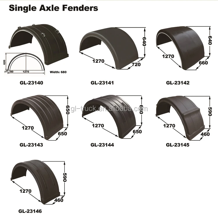 Single Axle Fenders-2.jpg