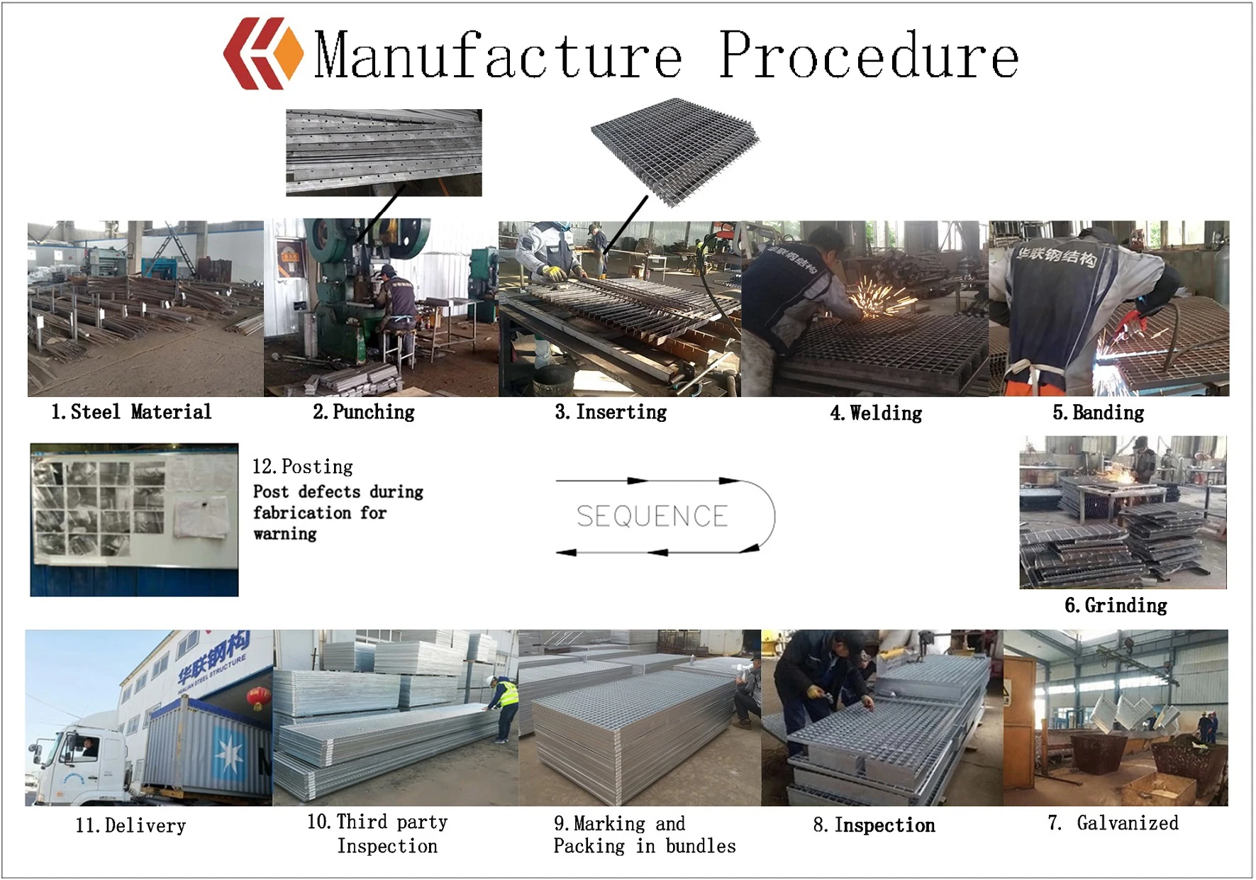 High Quality Round Rod Steel Grating for Mining projects in South