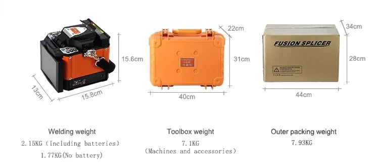 Package (2)