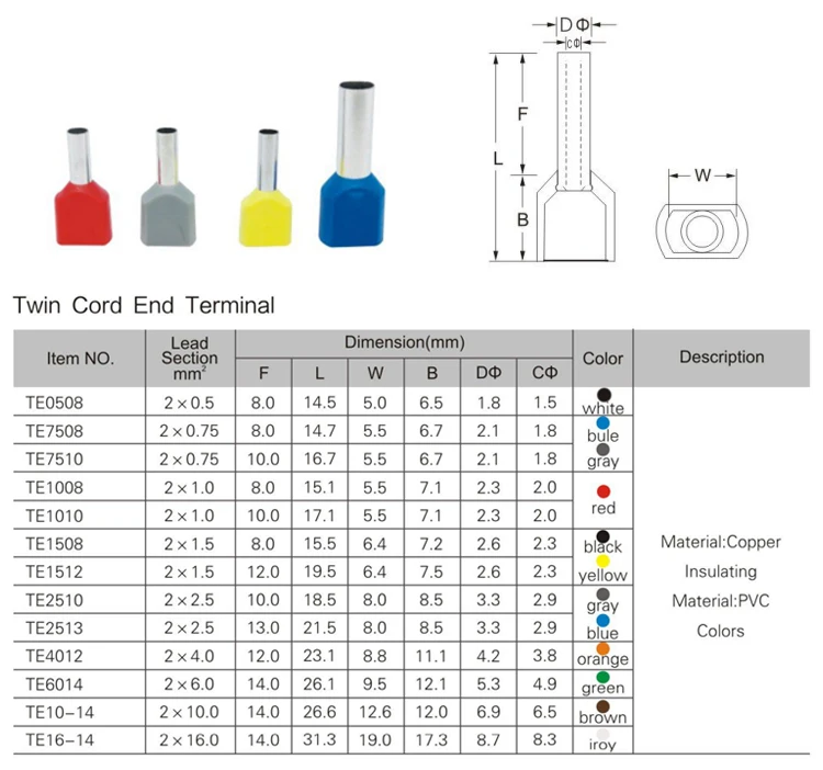 Tanho Crewel Tube Insulated Cord End Terminals Tinned Copper Ferrule ...