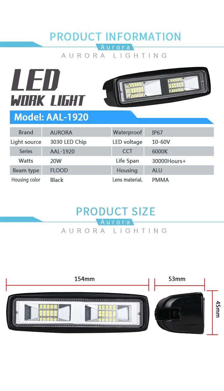 New Extreme Wide 180 Degree Wide Beam Pattern 20W LED Fog Light 