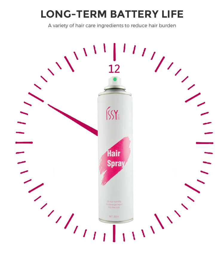 Wholesale Silkening Private Label Colour Hair Spray Moisturizing Hair