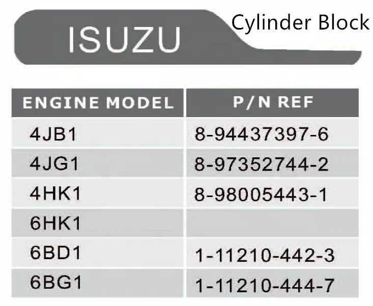 ISUZU cylinder block+.jpg