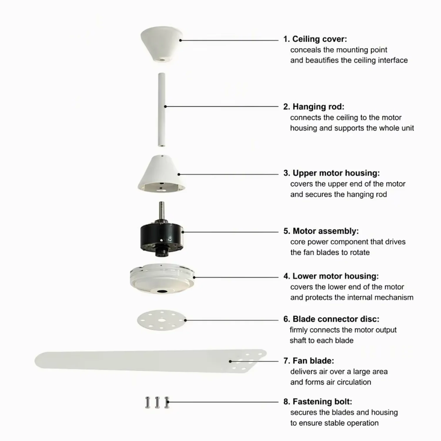Ceiling Fan, 39W, Copper, BLDC, 9-Speed - detail 12