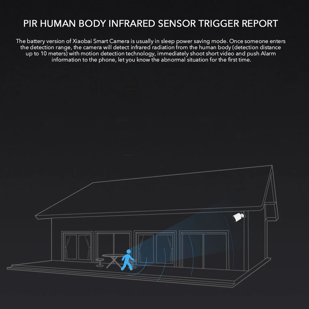 Xiaomi Camera Mini Wireless Outdoor Smart Ip65 Waterproof With Battery Gateway 1080p Ai Humanoid