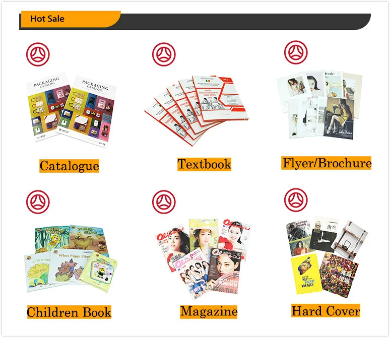 Catalogue Printing Service