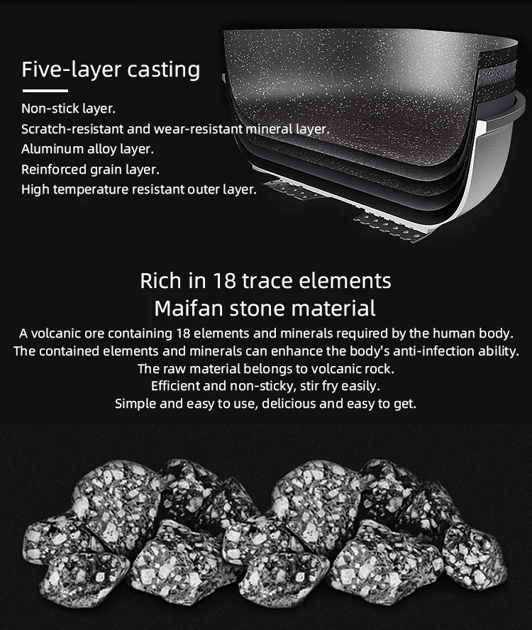 Maifan Stone Non Stick Pans Fry Cookware Kitchen Pan Frying Cooking Ware Non Stick Skillet Non Stick Frying Pan