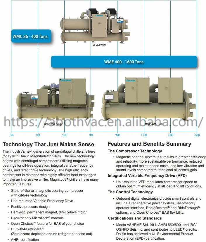 Magnitude Magnetic Bearing Centrifugal Chillers - Buy Water Screw ...