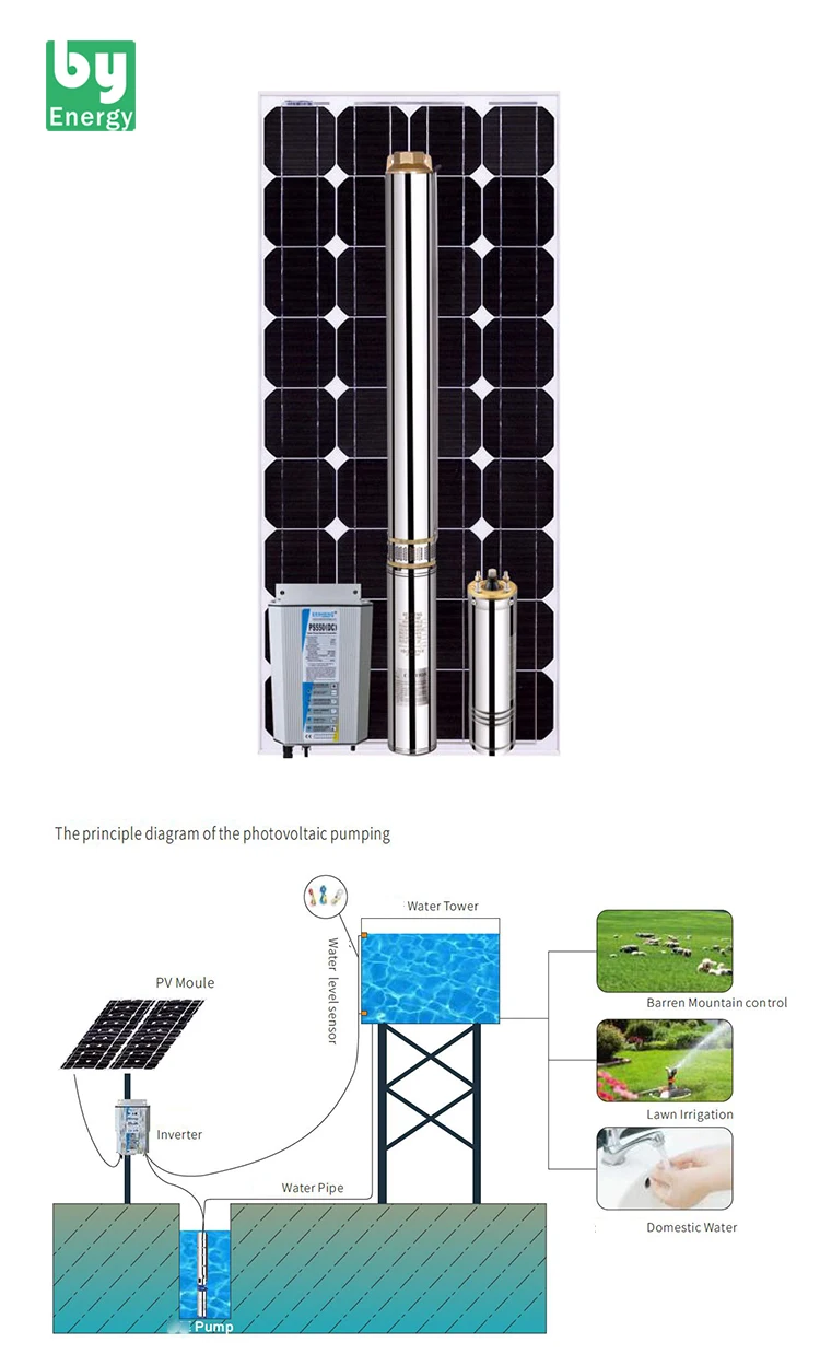 solarcell mobile water pump