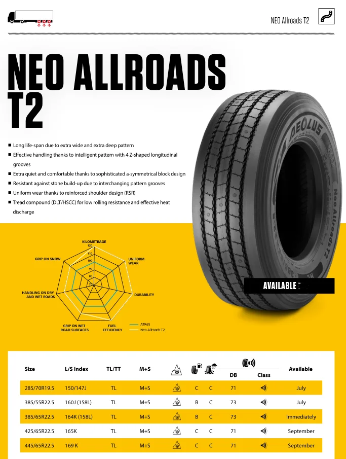 AEOLUS brand truck tyres 425/65r22.5-20pr with M+S and 3PMSF rear wheel truck tires allroadsT2