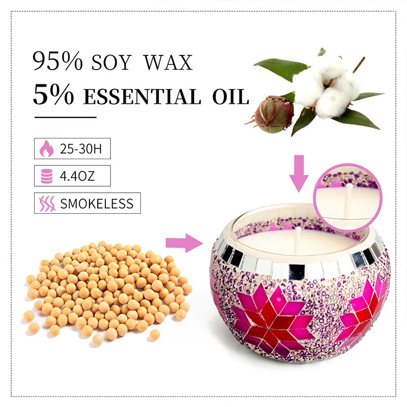 4.4 Oz Handmade Mosaic Design Natural Portable Travel Soy Wax Scented Candles Gift Set for Stress Relief and Aromatherapy 