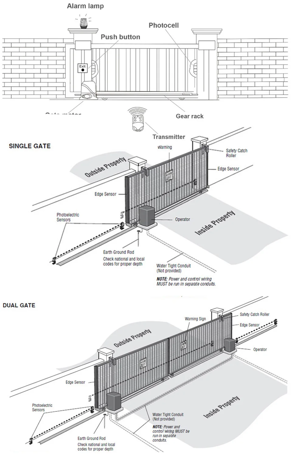 3000kgs Capacity Heavy Duty Motor Industrial Gate Opener Sliding Gate