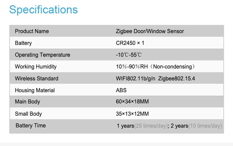 ZigBee Door Window Sensor for ZigBee Smart Home Smart Hotel Home Security Automation Compatible with TuyaSmart and Smart Life - ANKUX.COM