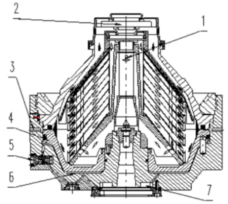 औद्योगिक पैमाने पर निरंतर नोजल चरण कटोरा केन्द्रापसारक बेकर खमीर विभाजक 0