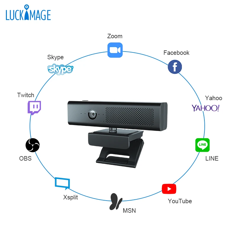 

Luckimage Webcam 1080P Full USB Webcams Webcam with microphones, Black