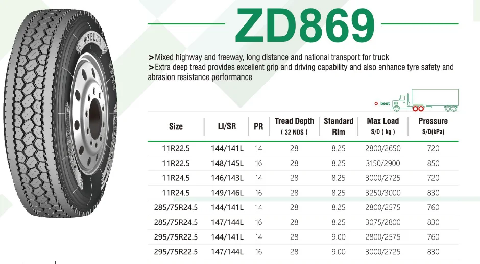 11r22.5 Made In Thailand Semi Truck Tire - Buy Made In Thailand Tire ...