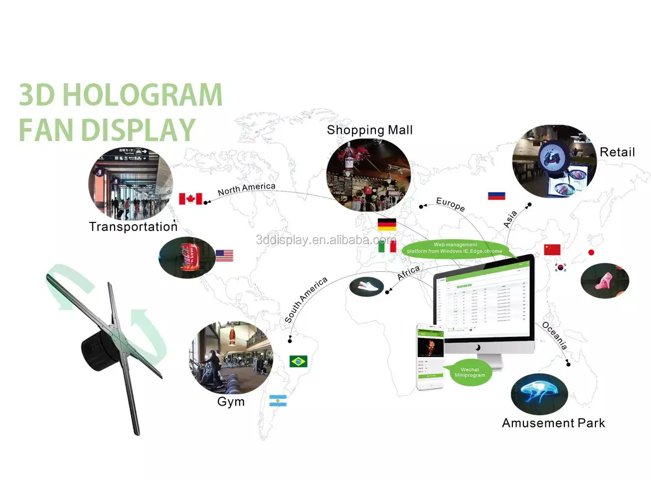Fan display. Fan display. Голографический вентилятор. 3d голограмма реклама. 3d led fan.