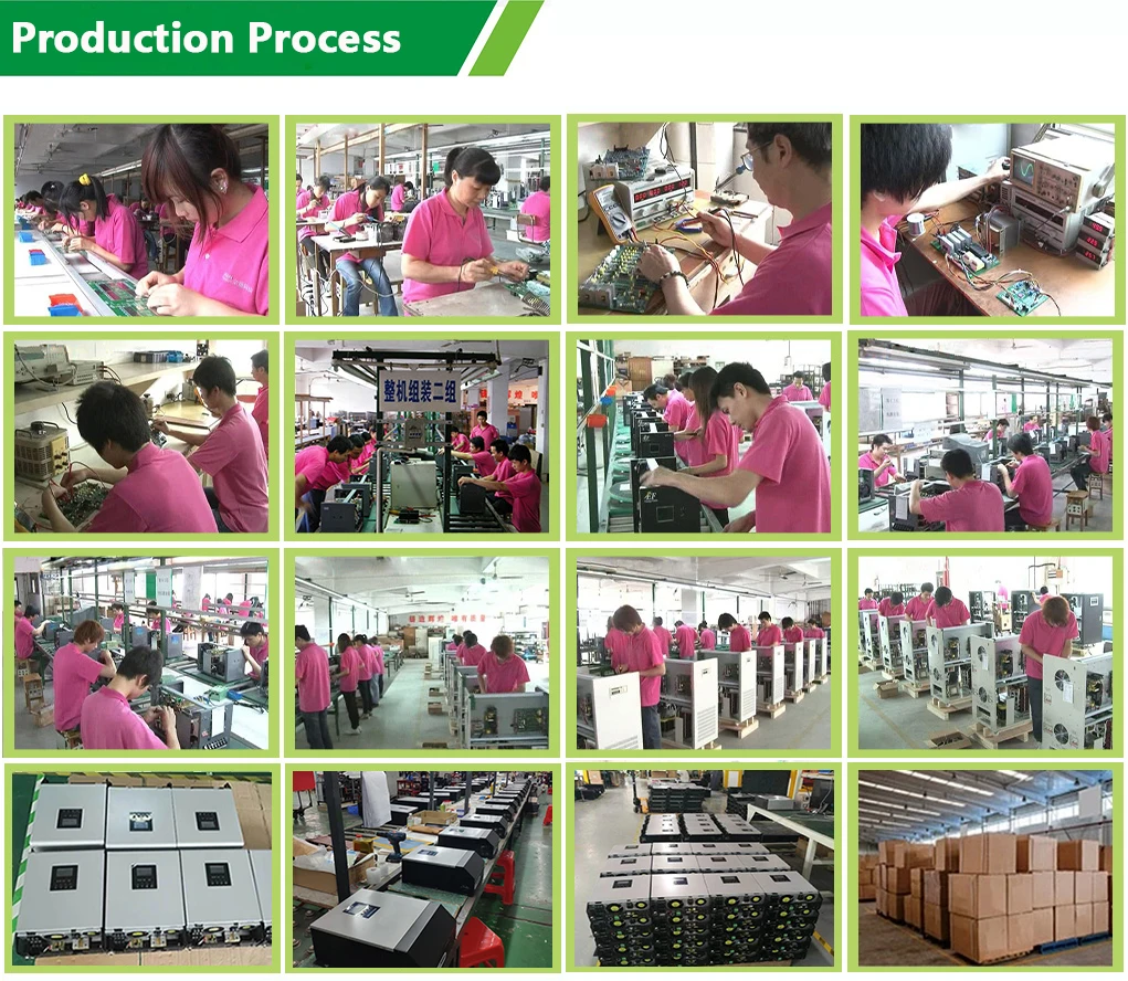 inverter factory