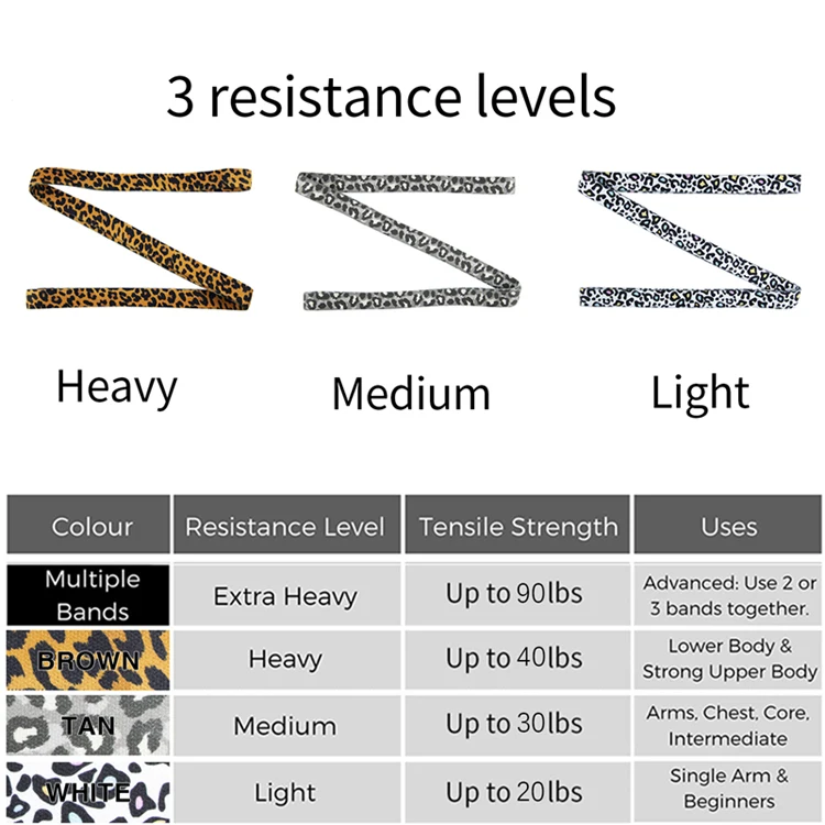 assist resistance bands