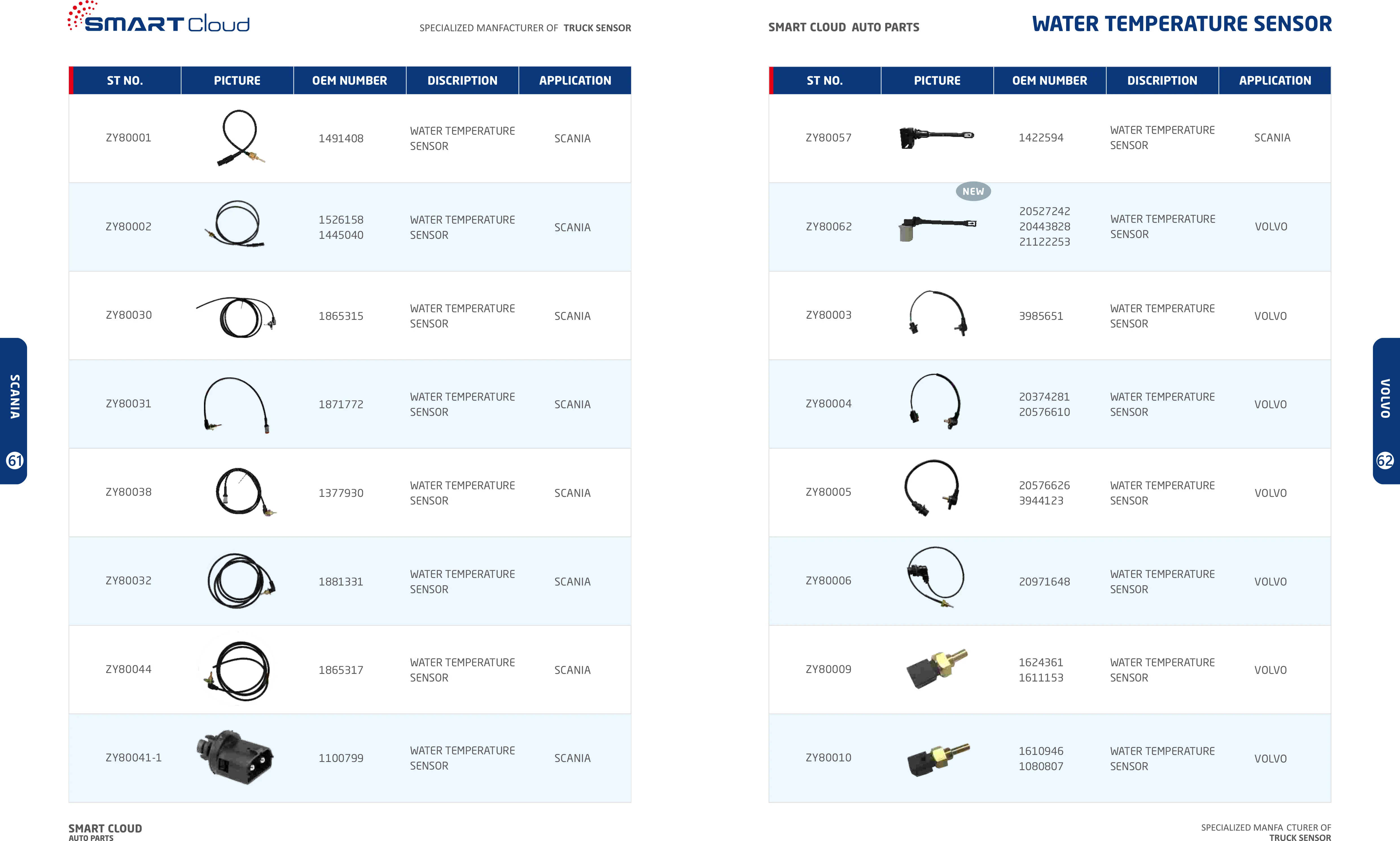 Auto Electrical System Level Sensor Temperature Adblue Tank Sensor ...