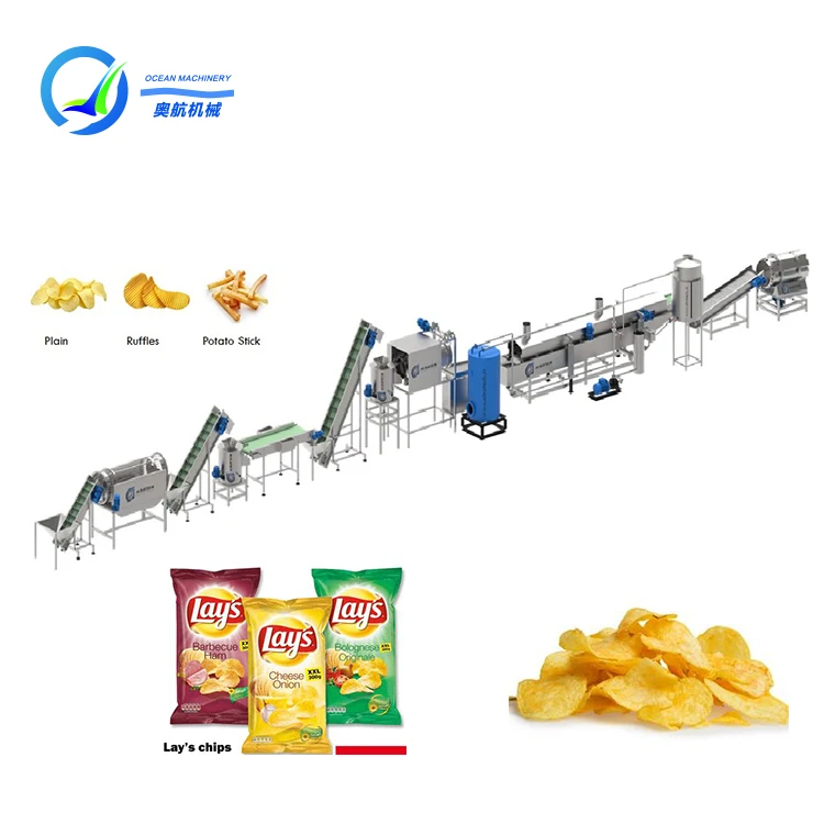Potato chip line (1)
