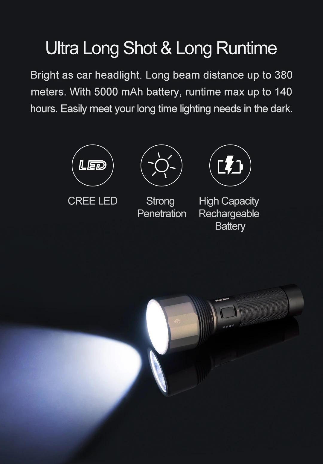 Nextool 2000 Lumen Flashlight Xiaomi 26650 Battery Flashlight Type C ...