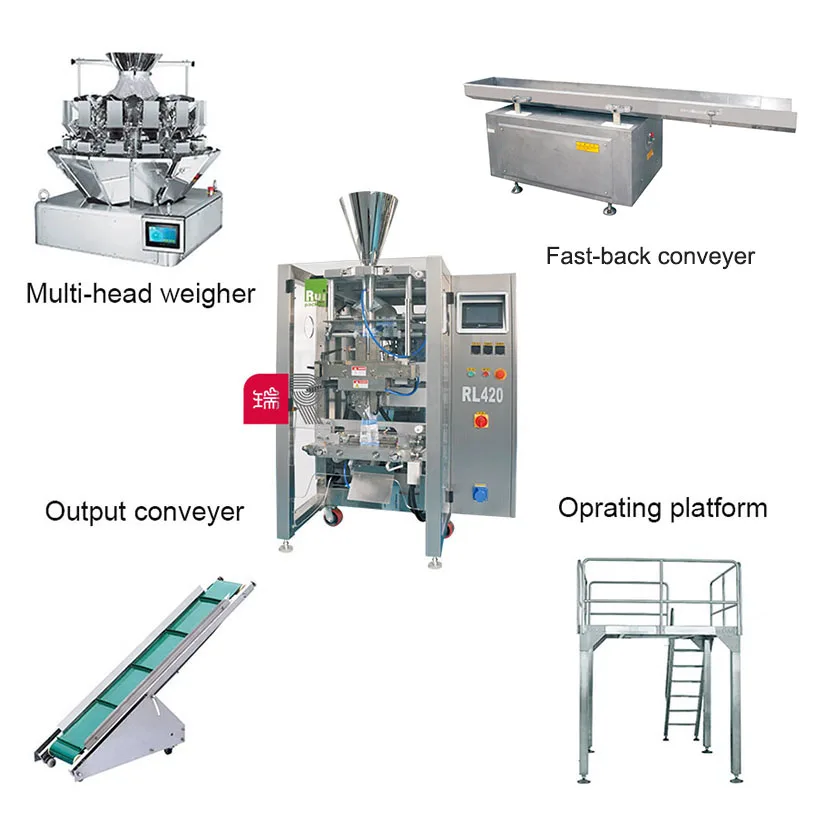 RL420 Automatic Vertical Snack Packaging Machine for Bag/pouch