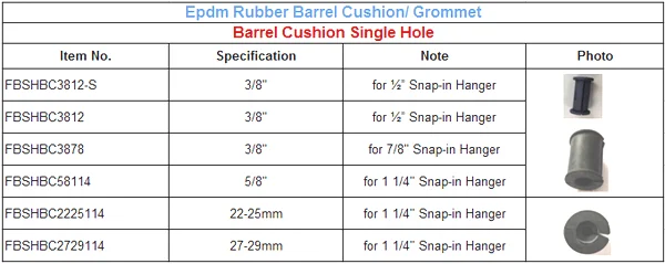 EPDM Black Multi Hole Barrel Cushion/Rubber Grommet - China Rubber