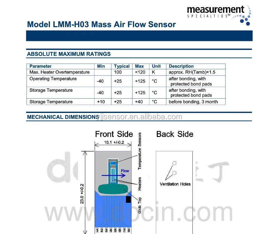 YJJ LMMH03 Air quality flow sensor for industrial airflow measurement