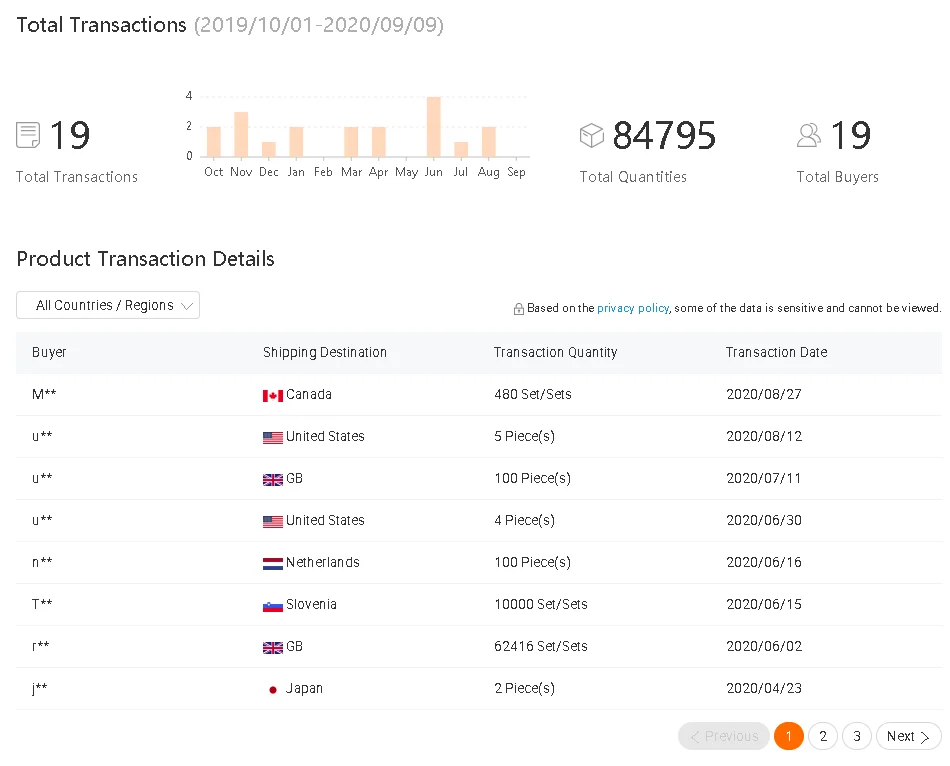 paste-pic-dp_uuid_qcmal