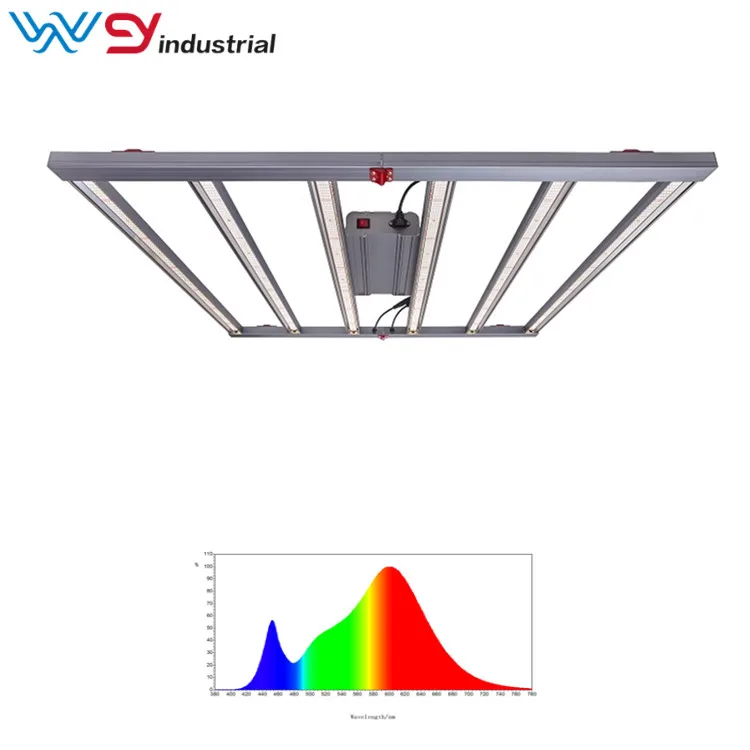 WENYI Fluence Strip Waterproof Optic Led Foldable Grow Light