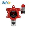 industrial fixed ammonia gas detector with 4-20ma rs485 signal output nh3 gas leak alarm