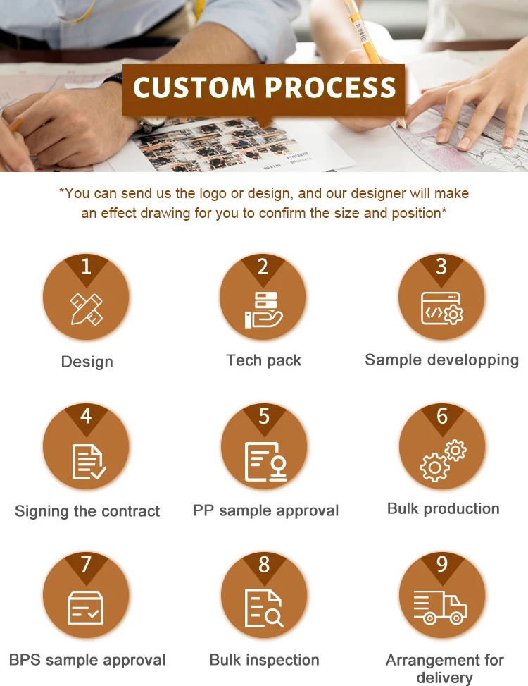 Research and Development Team