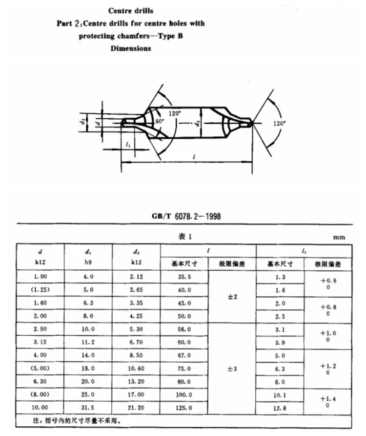 Center Drill DP B.jpg