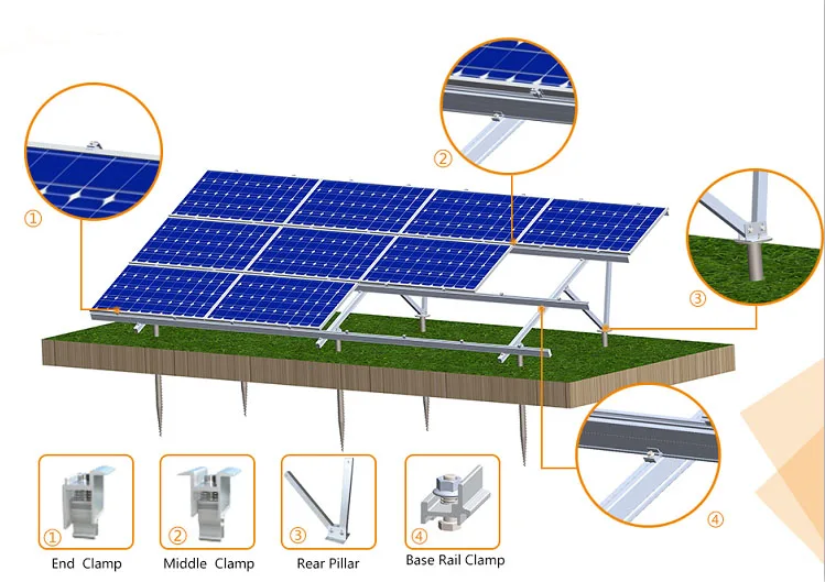 descripción del montaje en bastidor solar