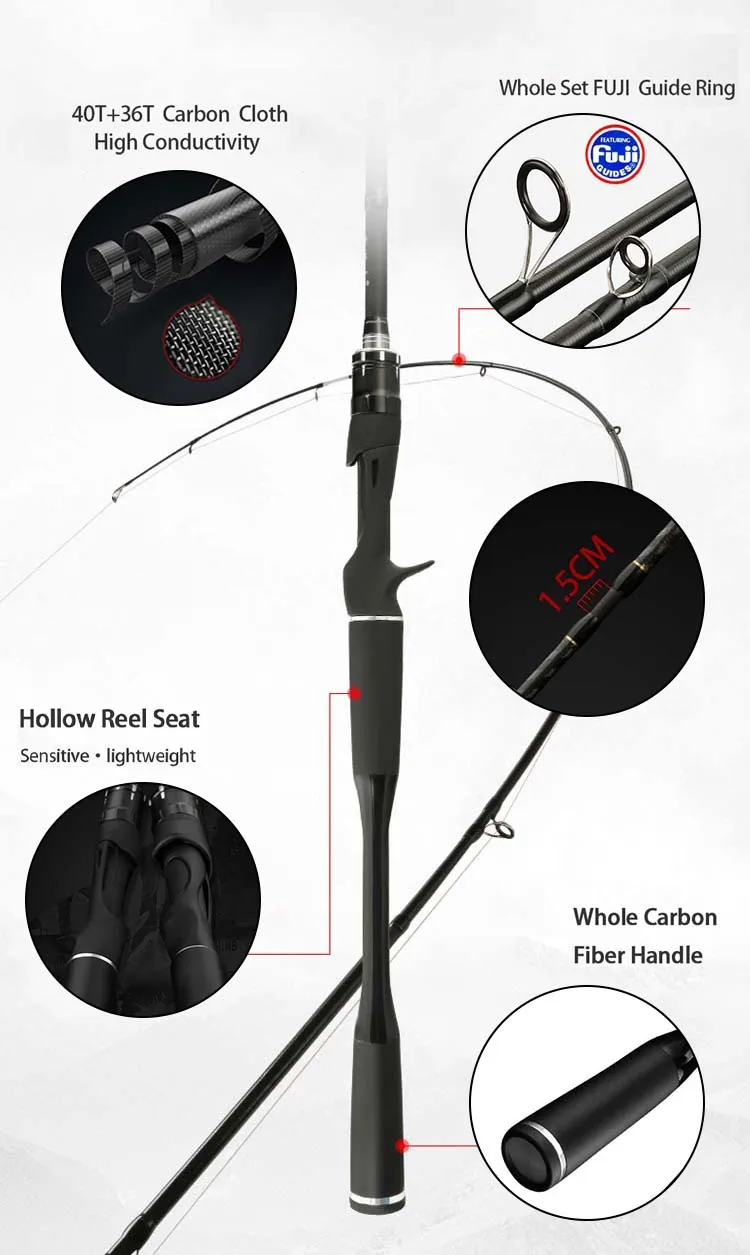 High Quality Medium Action Japanese Lure Pole Spin 2 Section 7ft