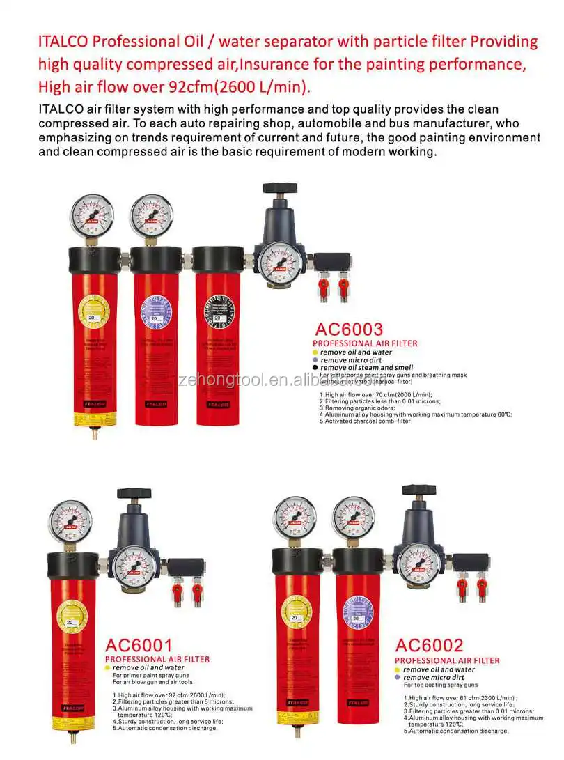 ITALCO AC6003 Air Filter Drainage Set for Painting Professionals